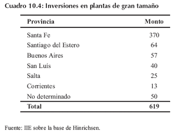 Biocombustibles, una oportunidad - Image 19