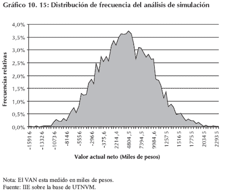 Biocombustibles, una oportunidad - Image 37