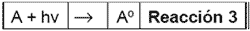 Oxidación avanzada, fotocatálisis - Image 3
