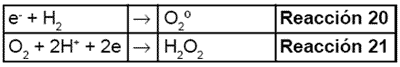 Oxidación avanzada, fotocatálisis - Image 5