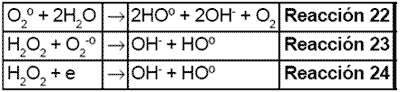 Oxidación avanzada, fotocatálisis - Image 6