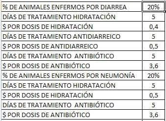 Analizando el costo de producción en todos los rincones de la empresa - Image 10