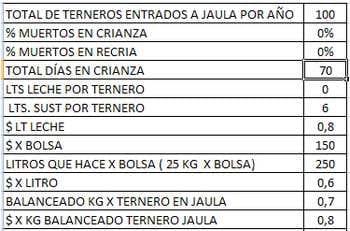 Analizando el costo de producción en todos los rincones de la empresa - Image 16