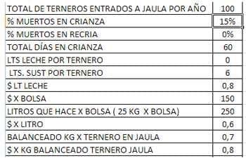 Analizando el costo de producción en todos los rincones de la empresa - Image 12