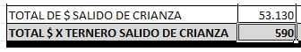 Analizando el costo de producción en todos los rincones de la empresa - Image 11