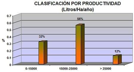 ¿Cómo producir leche aun en crisis? - Image 3