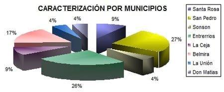 ¿Cómo producir leche aun en crisis? - Image 2