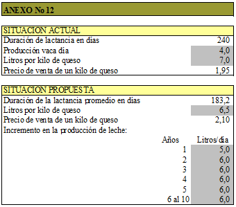 Evaluación de haciendas ganaderas, mediante el uso de un programa computacional - Image 19