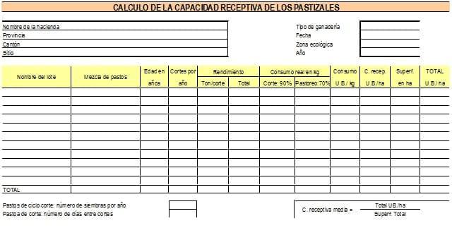 Evaluación de haciendas ganaderas, mediante el uso de un programa computacional - Image 32