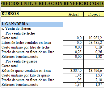 Evaluación de haciendas ganaderas, mediante el uso de un programa computacional - Image 31