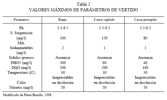 Elementos de Educación Ambiental en Veterinaria - Image 2