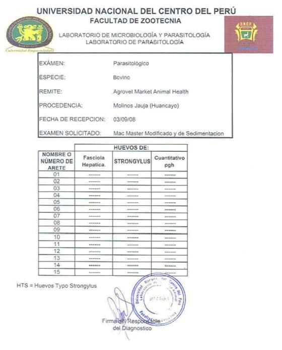 Evaluación de Tolerancia y Eficacia de una Solución Topical Externa sobre la base de Eprinomectina (Eprimec® Zero Pour On)* en Bovinos naturalmente infestados por Nemátodes gastrointestinales en la Sierra Central - Image 6