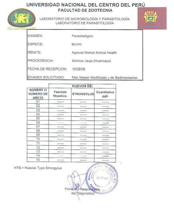 Evaluación de Tolerancia y Eficacia de una Solución Topical Externa sobre la base de Eprinomectina (Eprimec® Zero Pour On)* en Bovinos naturalmente infestados por Nemátodes gastrointestinales en la Sierra Central - Image 7