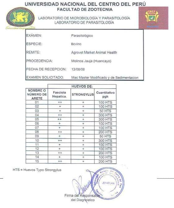 Evaluación de Tolerancia y Eficacia de una Solución Topical Externa sobre la base de Eprinomectina (Eprimec® Zero Pour On)* en Bovinos naturalmente infestados por Nemátodes gastrointestinales en la Sierra Central - Image 3