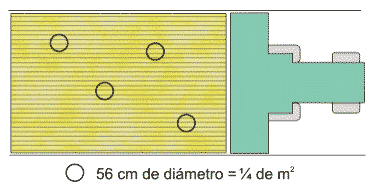 Cosecha de Trigo 2006 - Image 2