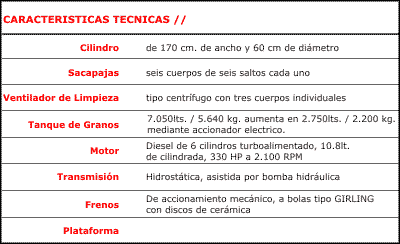 Cosechadora modelo RV 170. Don Roque - Image 3