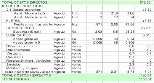 Estudio y Evaluación en la Introducción de Pasturas: Cultivos Puros y Asociados (Allpachaka, 3,550 msnm.) - Image 12