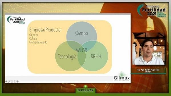 Fertilidad 2021: Agricultura 4.0, nuevas tecnologías en nutrición de cultivos - Image 2