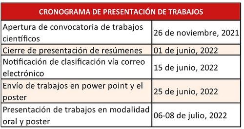 Perú - CIPORC 2022: Convocatoria de trabajos de investigación - Image 1