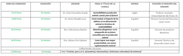 IX Congreso CLANA: Seminario Pancosma - Image 1