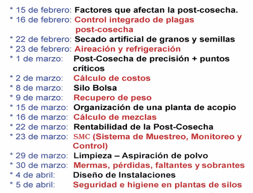 Postcosecha: Cursos de Actualización 2023 Online - Image 1
