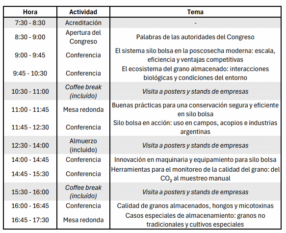 Congreso Internacional de Almacenamiento de Granos en Silo Bolsa: Programa Preliminar - Image 1