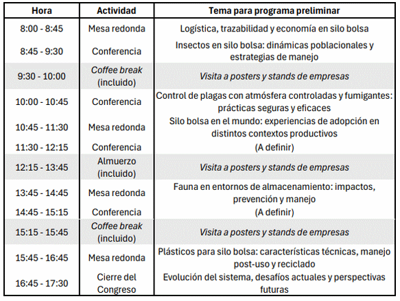 Congreso Internacional de Almacenamiento de Granos en Silo Bolsa: Programa Preliminar - Image 2