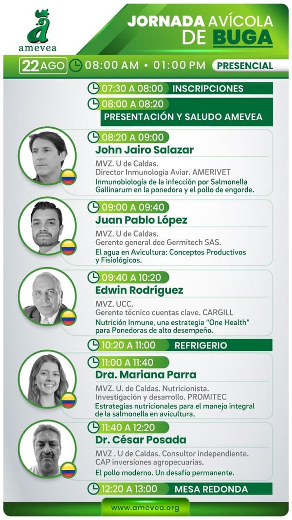 Conferencistas de la Jornada Avícola de Buga - Image 1