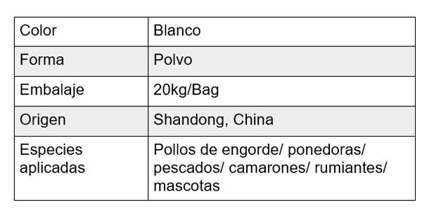 ¿Qué es el ácido biliar? - Image 1