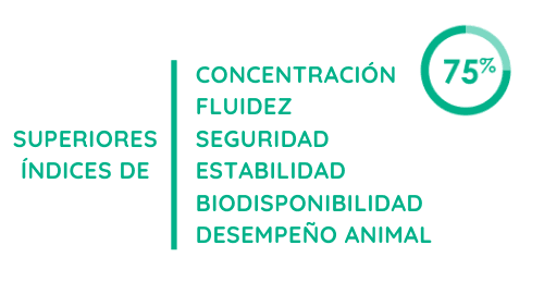 Animine: lanzamiento de una innovadora fuente de manganeso purificado - Image 1