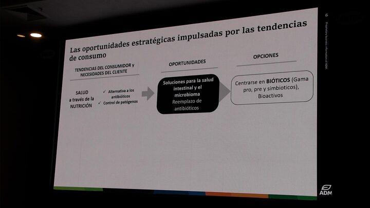 Nutrición animal, Sostenibilidad y tendencias de consumo