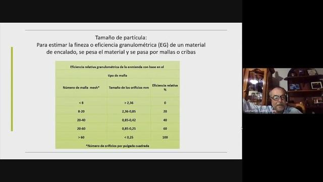 Calidades de enmiendas: Manejo de la Fertilidad del suelo