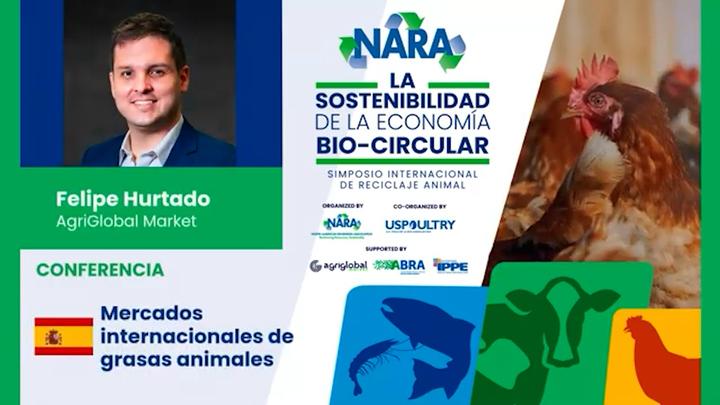 Mercado internacional de Grasas Animales