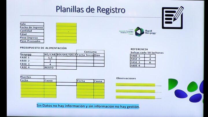  Utilización de planillas de registro