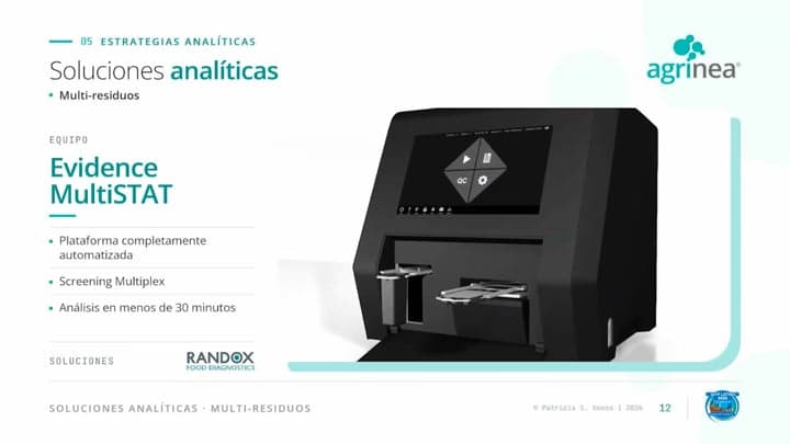 Soluciones analíticas para el control microbiológico y la inocuidad alimentaria
