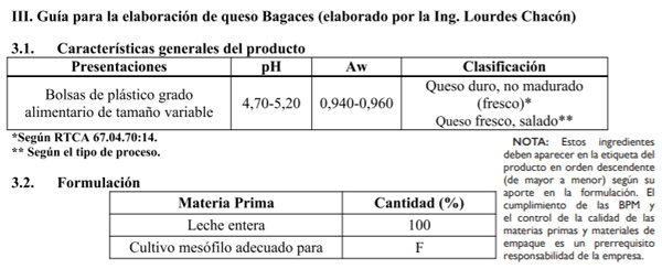HORIZONTE - Guía de procesos para garantizar la inocuidad de tres productos lácteos artesanales costarricenses - Image 2
