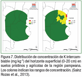 Ley de fertilizantes para la conservación y el mejoramiento de la fertilidad de los suelos argentinos de uso agropecuario - Image 4