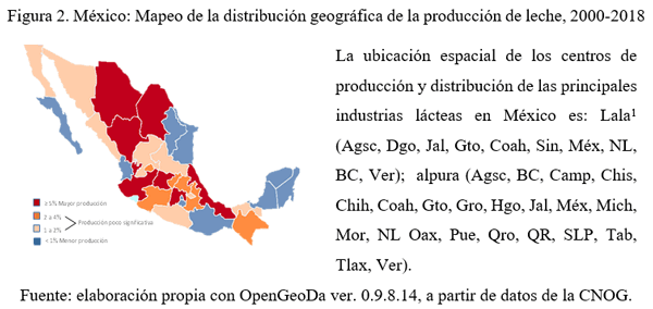 Análisis bieconómico-territorial asociado a la transición lineal-circular de la cadena de valor láctea mexicana - Image 2