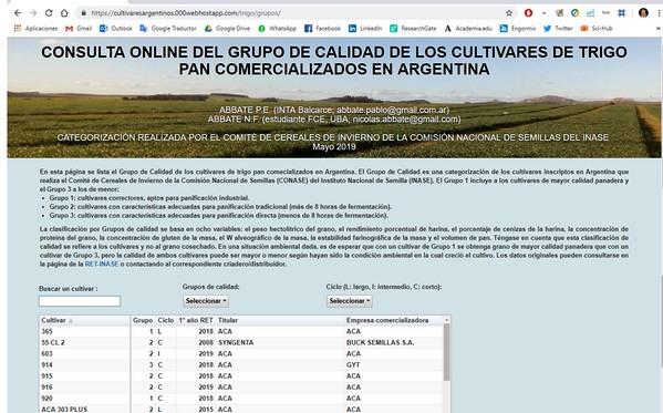 Argentina - Consulta online sobre calidad del trigo pan - Image 1