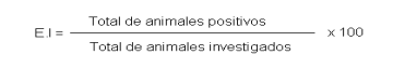 Estimación de la prevalencia por Fasciola hepatica en ganado bovino en diferentes unidades del municipio Viñales - Image 1