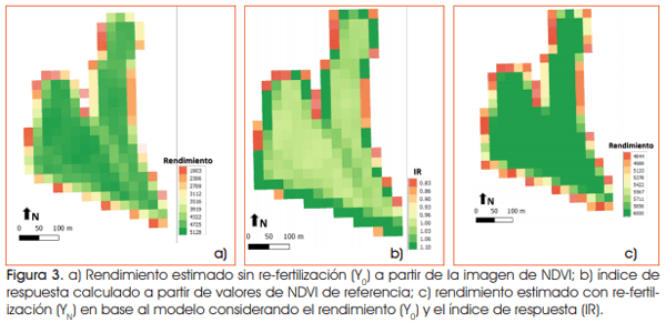 Generación de mapas de prescripción variable de nitrógeno utilizando imágenes de sensores remotos - Image 4