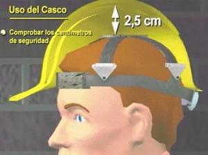 Seguridad Industrial: Uso del casco, Protección de la cabeza - Image 2