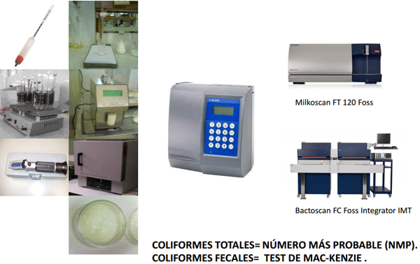 Calidad microbiológica de leches crudas en dos regiones del caribe colombiano. ¿se puede mejorar esta calidad? - Image 11