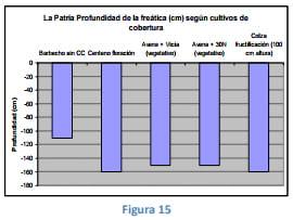 Variabilidad Climática y Anegamientos en la Pampa Húmeda Argentina - Image 13