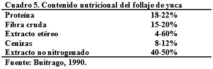 La yuca (manihot sculenta) como suplemento alimenticio para rumiantes y otras especies animales - Image 7