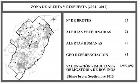 Situacion carbunclo rural en la argentina 2017 - Image 4