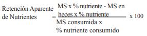 Inclusión de harina de hojas de Morus alba: su efecto en la retención aparente de nutrientes, comportamiento productivo y calidad de la canal de pollos cuello desnudo - Image 3