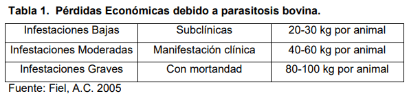 Situacion epidemiologica del hato criollo saavedreño - Image 2