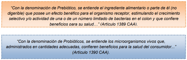Tecnologías para la Industria Alimentaria. Desarrollo de prebióticos y probióticos - Image 1