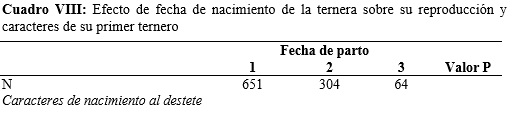 Importancia de la fecha de parto sobre la actividad productiva y reproductiva en un rodeo de cría - Image 11
